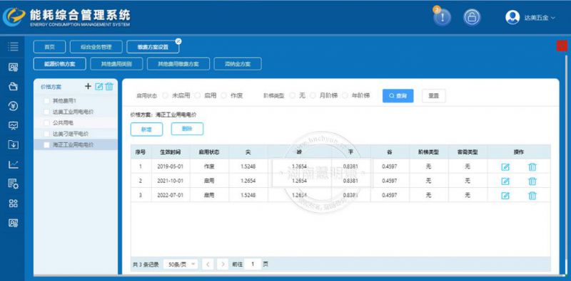 电表预付费系统如何安装?