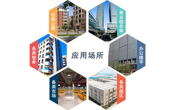 小区远程抄表系统有什么用途？