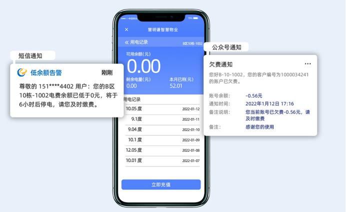 水电表预付费系统如何远程查看和缴费?