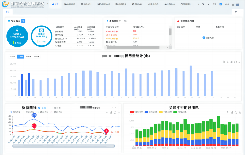三级计量的好处