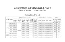 2024年8月份各省工商业电价（广东、深圳、广西、贵州、云南、海南）