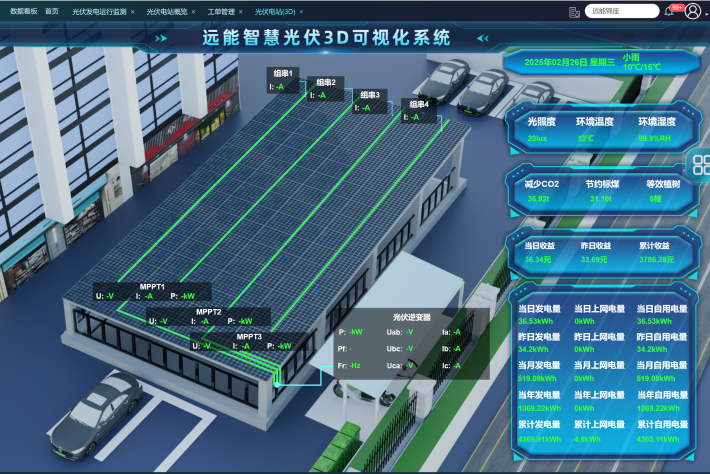 4G+AI：分布式光伏无人值守的智能闭环