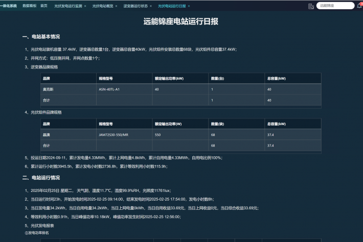 智慧光伏系统，如何提高电站的运维效率？