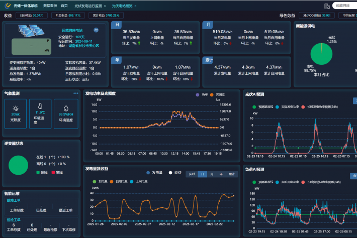 光伏运维管理系统：开启智能运维新篇章