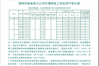 2025年5月份全国各省工商业电价
