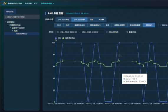 EMS系统是如何防止电池过充或过放的？