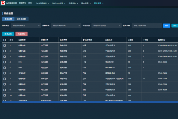 储能监测云平台：储能电站集中监控的核心力量