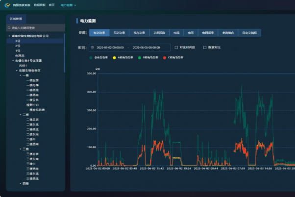 慧明谦EMS：以行业领先的防逆控需算法引领储能电站高效运营