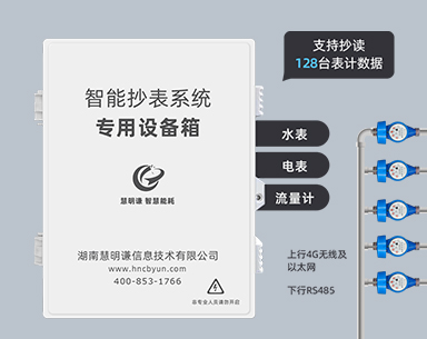 电表水表数据采集箱