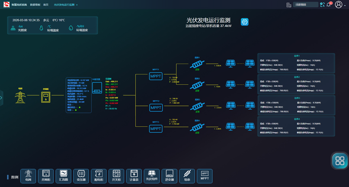 光伏发电运行监测.png