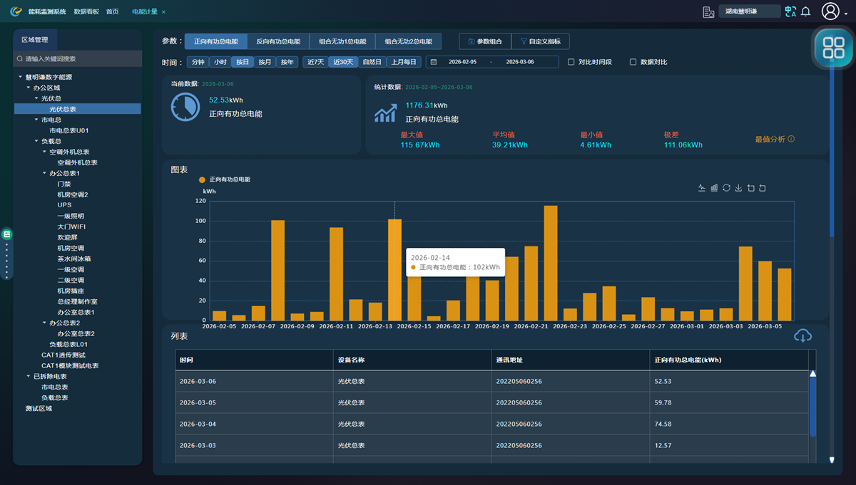 2030891835403542528.png 电能计量.png